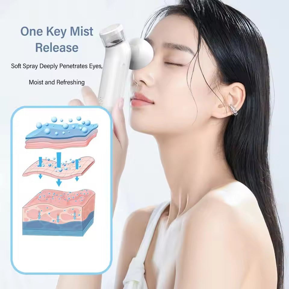 The Quick & Easy Way to Relieve Dry Eyes