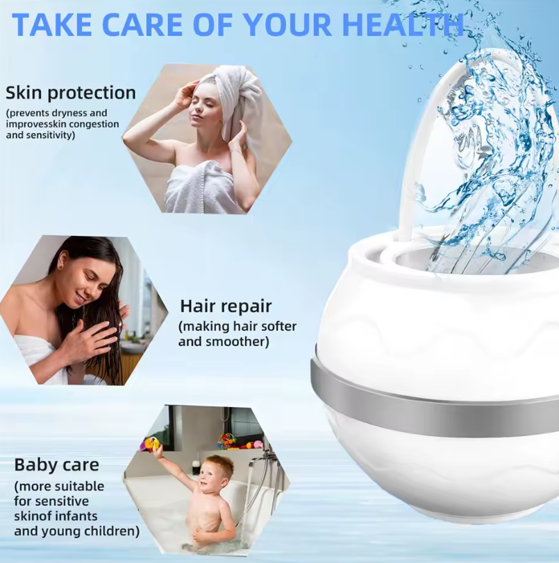 Skincare Bath Filter